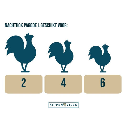 Konijnenhok Jasper Voldux - 140x90x155cm