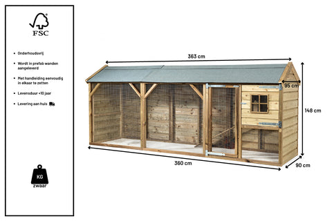 Konijnenhok_konijnenvilla_douglas_geimpregneerd_hout_zweeds_rabat_nachthok_ren_buitenren_duurzaam_onderhoudsvrij_voldux_marterproof_gaas_vlaamse_reus_afmetingen_fsc_centimeters_levensduur_levertijd_onderhoudsvrij_hoogte_breedte_lengte_diepte_Sanne