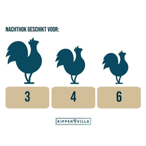 Kippenhok Hooiberg Fem Voldux - 125x125x220cm